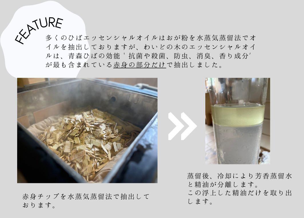 青森ヒバ専門店,わいどの木,ヒバオイル,精油,アロマオイル